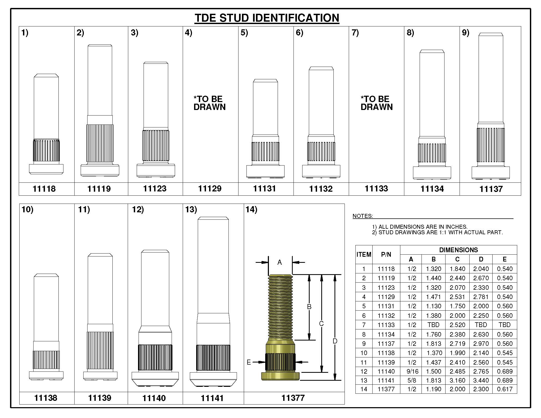 Trailer Stud Pattern Chart